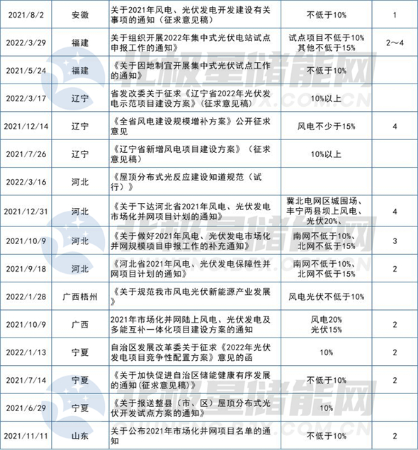 新密市委常委、政法委書記劉軍杰一行蒞臨榮盛科技集團調研指導